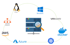 Server Monitoring and Alerts: Keep Your Applications Running Smoothly